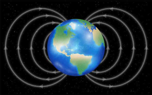خطوط میدان مغناطیسی زمین که نشان دهنده جهت میدان از قطب جنوب جغرافیایی زمین به قطب شمال جغرافیایی آن است